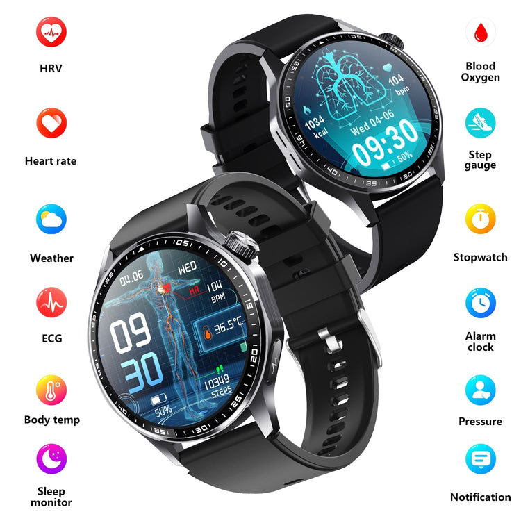 Smartwatchs